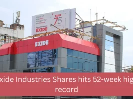 Exide Industries Shares hits 52-week high record